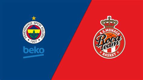 Game Notes: Monaco vs. Fenerbahce .